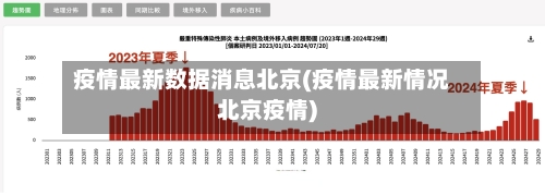 疫情最新数据消息北京(疫情最新情况北京疫情)-第2张图片