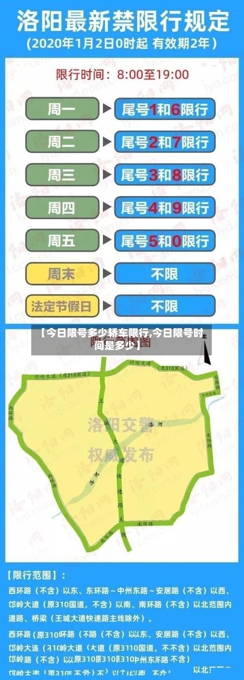 【今日限号多少轿车限行,今日限号时间是多少】