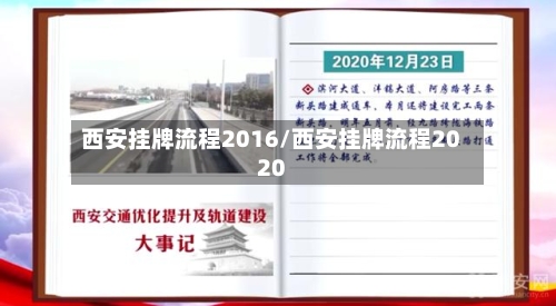 西安挂牌流程2016/西安挂牌流程2020