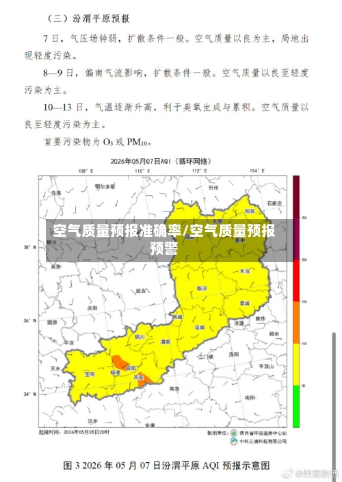 空气质量预报准确率/空气质量预报预警