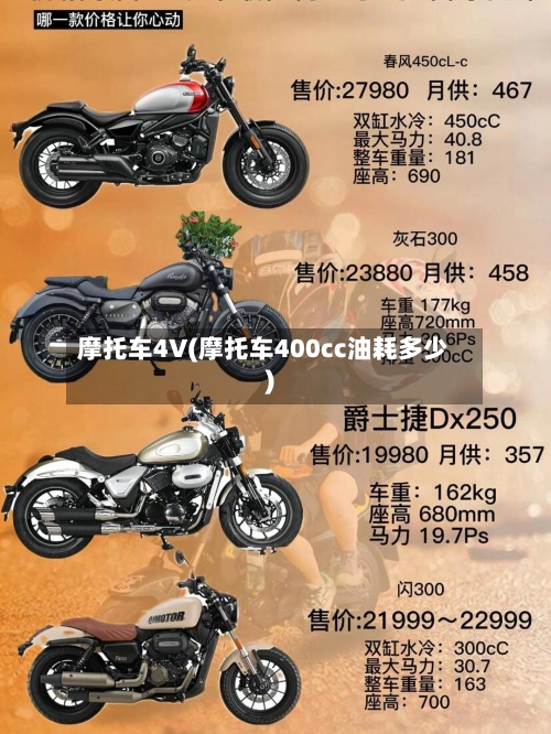 摩托车4V(摩托车400cc油耗多少)-第2张图片