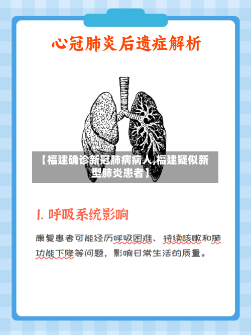 【福建确诊新冠肺病病人,福建疑似新型肺炎患者】-第2张图片