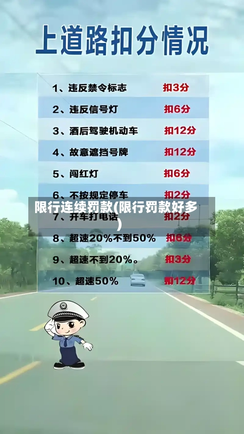 限行连续罚款(限行罚款好多)-第2张图片