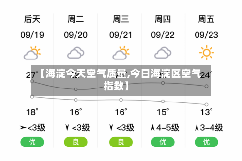 【海淀今天空气质量,今日海淀区空气指数】-第3张图片