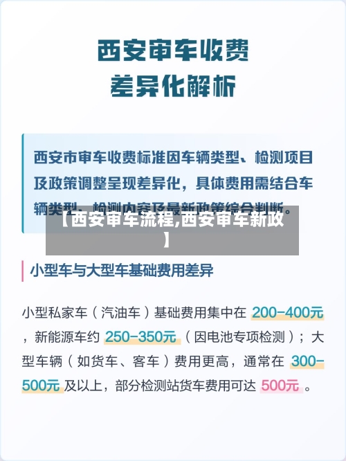 【西安审车流程,西安审车新政】