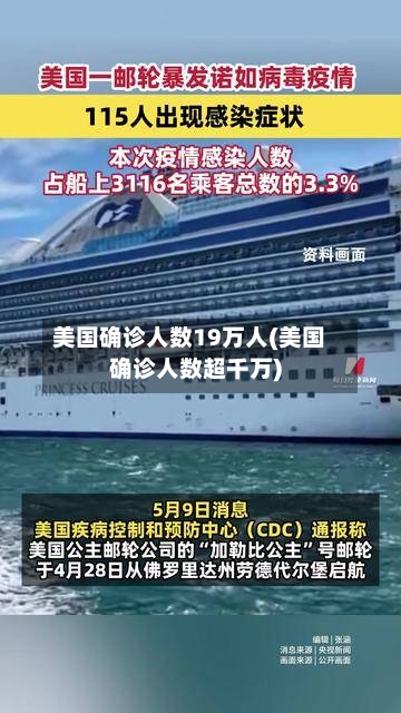美国确诊人数19万人(美国确诊人数超千万)-第3张图片