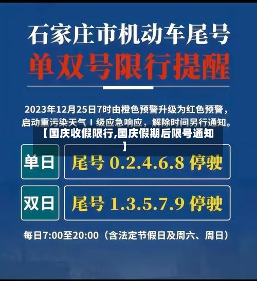 【国庆收假限行,国庆假期后限号通知】