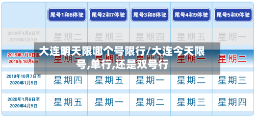 大连明天限哪个号限行/大连今天限号,单行,还是双号行
