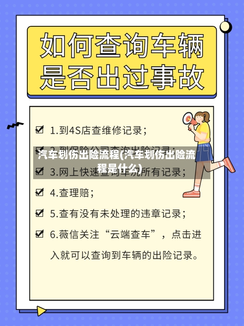 汽车划伤出险流程(汽车划伤出险流程是什么)-第2张图片