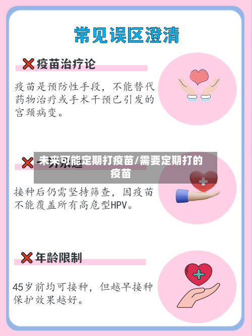未来可能定期打疫苗/需要定期打的疫苗-第2张图片