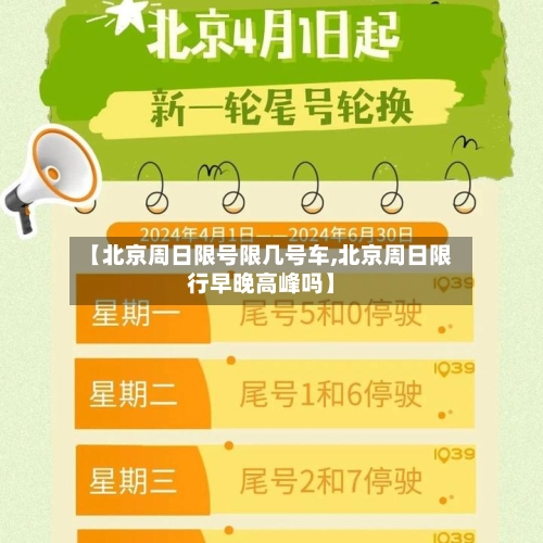 【北京周日限号限几号车,北京周日限行早晚高峰吗】