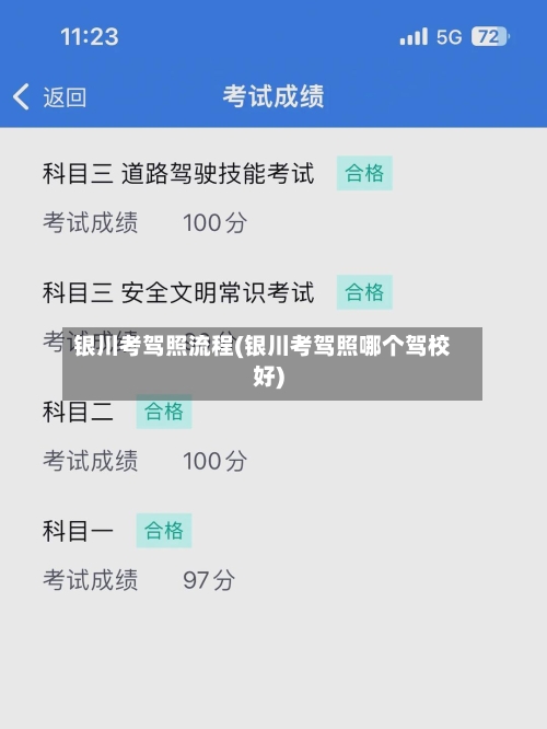 银川考驾照流程(银川考驾照哪个驾校好)