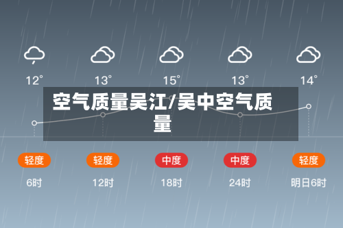 空气质量吴江/吴中空气质量-第3张图片