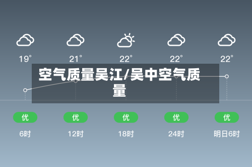 空气质量吴江/吴中空气质量