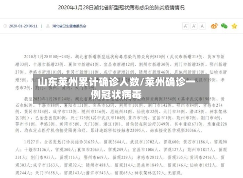 山东莱州累计确诊人数/莱州确诊一例冠状病毒